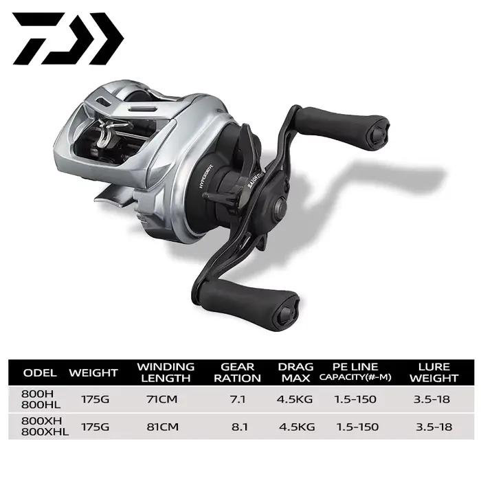 Moulinet baitcasting Daiwa ALPHAS SV TW 2021/2022 bobine peu profonde eau salée traînée 175kg