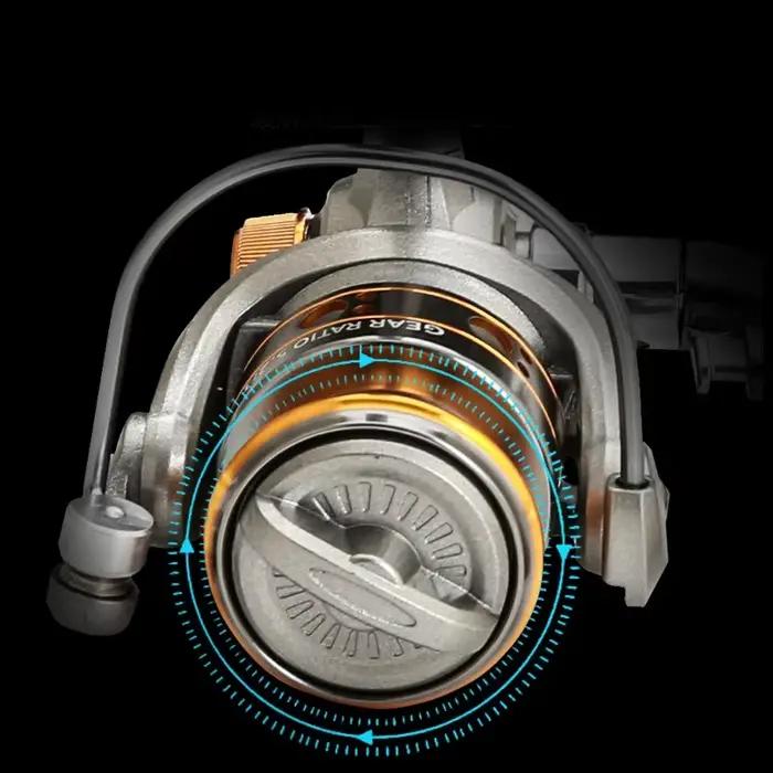 Moulinet Spinning Mini DC150 Super Puissant 12+1BB 5.2:1 Métal Durable pour Pêche Précise et Légère