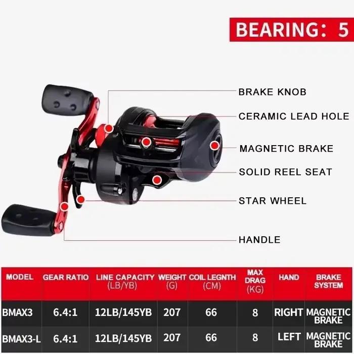 Moulinet baitcasting Black Max3 original 6.4:1 frein 8.1kg droit gaucher pêche eau douce