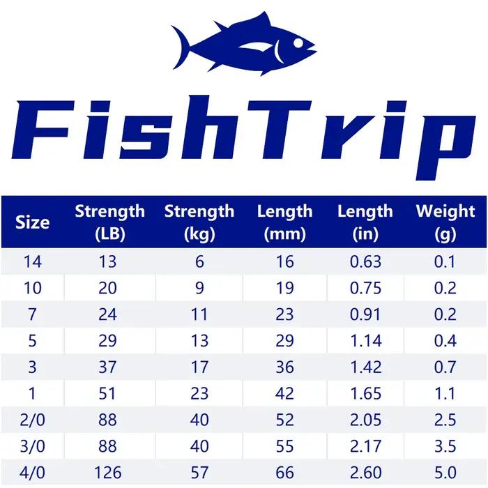 50-100 snaps interlock à émerillon roulant FishTrip - Acier inox pour pêche en mer