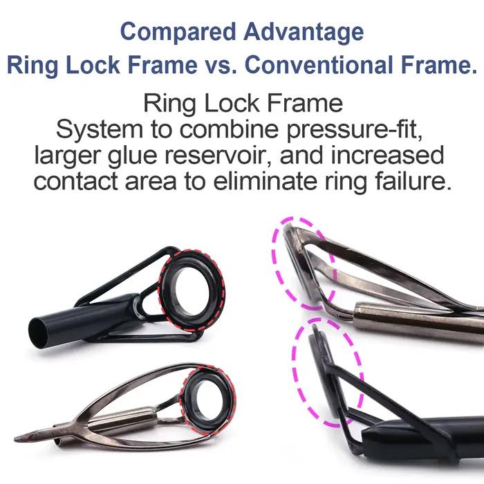 Kit réparation anneaux FishTrip 3 à 80 pièces pour cannes spinning et casting