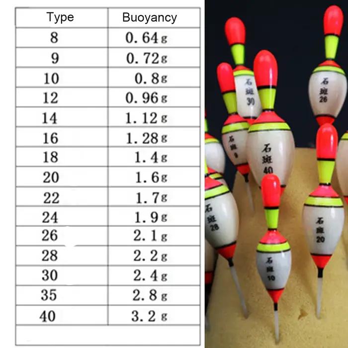 Flotteur bâton de pêche mixte tailles couleurs flottabilité variable accessoires