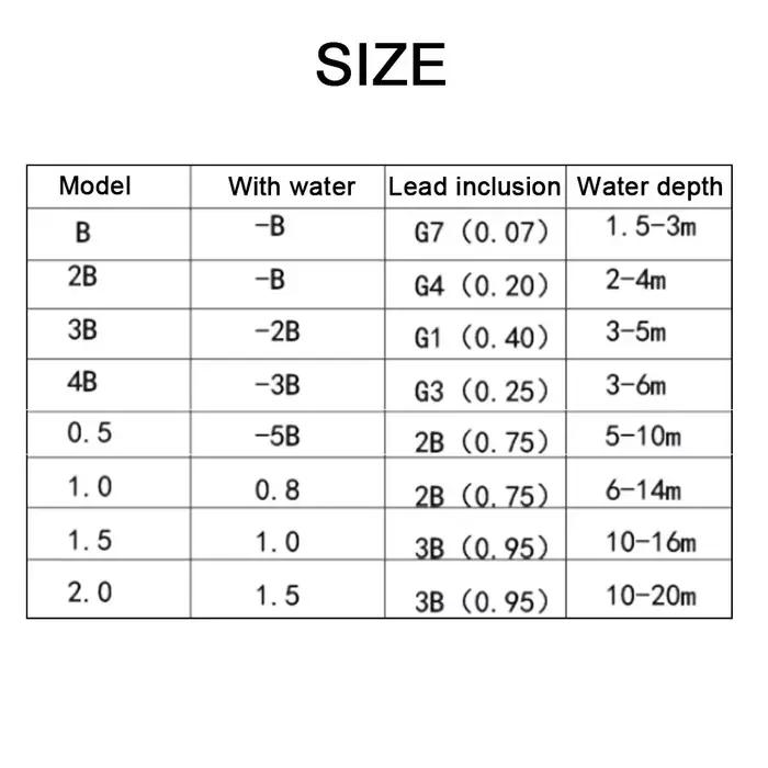Flotteur sycomore anti-choc 1 pièce - Bouée pêche mer avec bouchon lumineux amovible