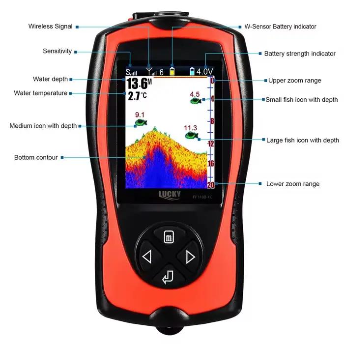 Détecteur de poissons sans fil FF1108-1CWLA - Sonar portable rechargeable avec portée 45M pour pêche