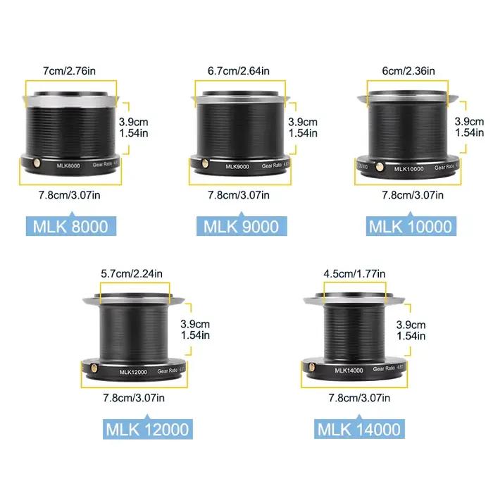 Moulinet spinning grande capacité GLS frein 20KG - Bobine aluminium anti-corrosion 8000-14000 - Ratio 4.8:1
