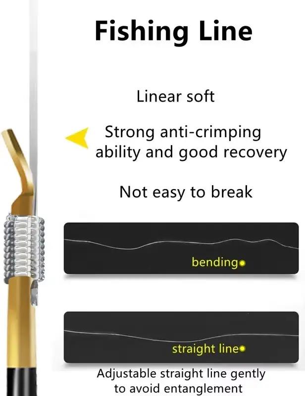 Double hameçons manuels pour appâts - 20 hameçons pêche fine avec emballage premium