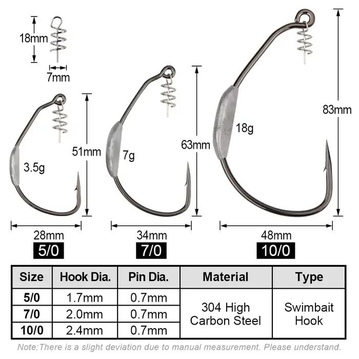 Hameçons lestés wide gap pour swimbaits pêche lourde eau douce mer gros poissons
