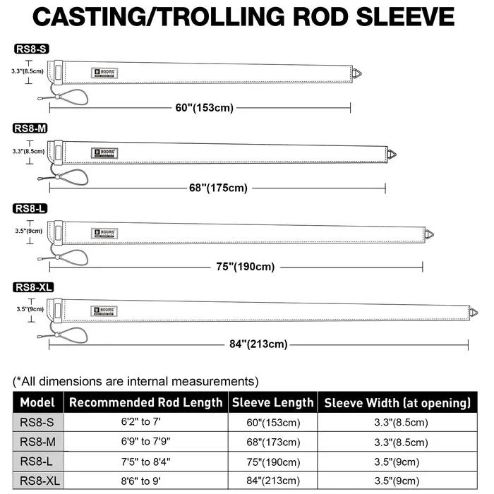 Protections de canne à pêche Booms Fishing RS8 en néoprène avec boucle de suspension pour rangement