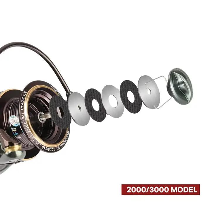 Moulinet Tsurinoya Jaguar 1000-3000 long casting double spool acier inox pour bar et mer