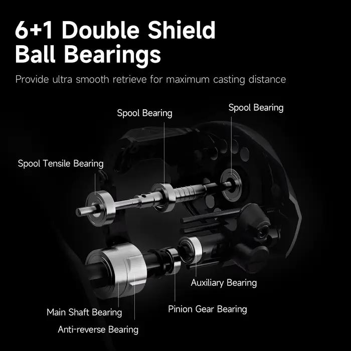 Moulinet baitcast HANDING 8KG frein max 6+1 roulements ratio 7.2:1 207g pour pêche en mer