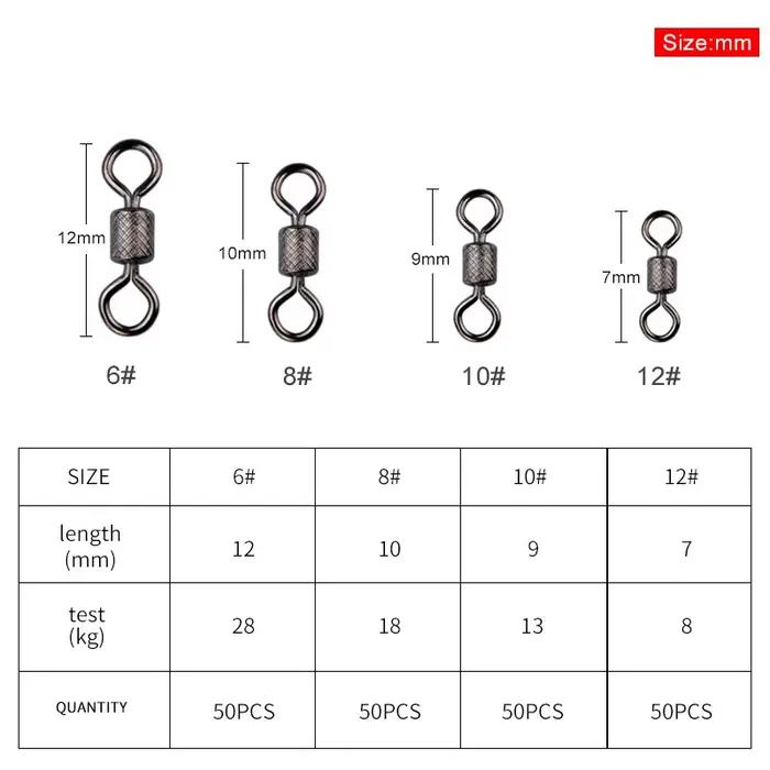 Moulinets à roulement à billes MEREDITH 50 pièces - Accessoires pêche carpe avec mousquetons sécurité