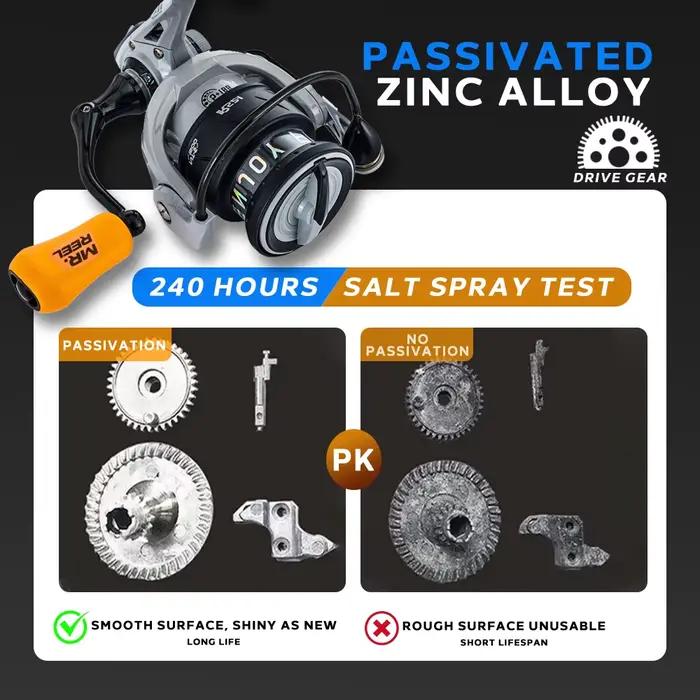 Moulinet Spinning MR.REEL Bobine Alliage Bras Métal CNC Drag Précise Pêche Casting