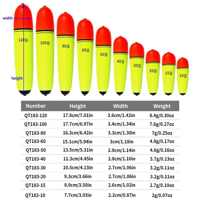 Flotteur de pêche mer et rivière 10g à 120g en EVA pour carpe et pêche en mer accessoires