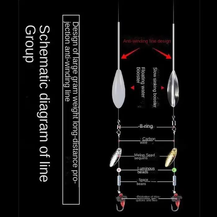 5 flotteurs coulissants acrylique transparents 10-50g pour pêche à la bombarda et au toc