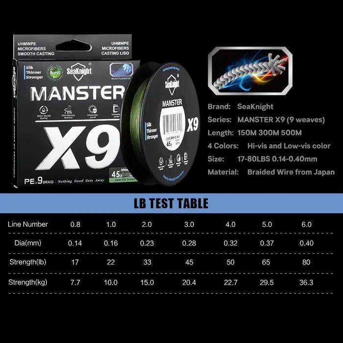 Ligne de pêche mer SeaKnight X9 150m tresse PE 9 fils multifilament lisse anti-UV