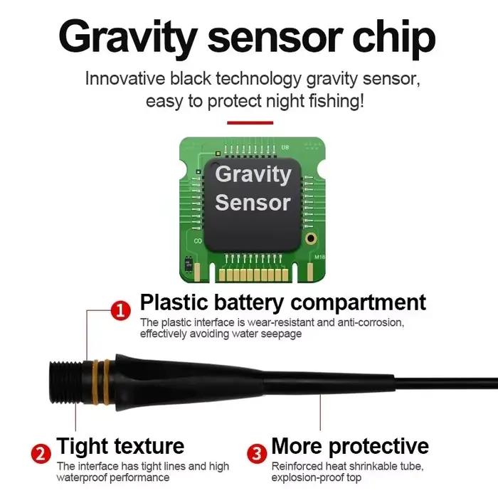 Flotteur électronique intelligent 2024 capteur gravité LED 2g-10g - Grande flottabilité batterie CR425 bâton lumineux