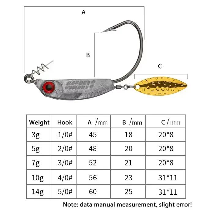 Hameçons offset 3D eye 3g à 14g avec sequins rotatifs pour leurres souples et cuillères