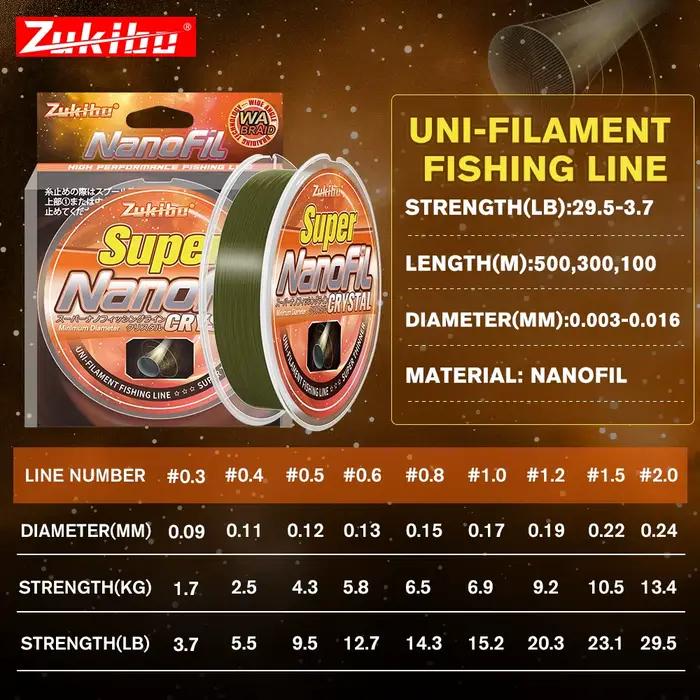 Nanofilament Crystal ZUKIBO Ligne de pêche verte résistante à l'abrasion pour moulinet spinning
