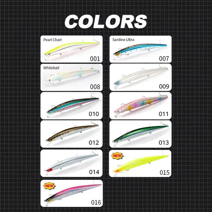 Leurre de pêche Hunthouse Tide Minnow 175mm - Appât dur coulant pour bar et brochet