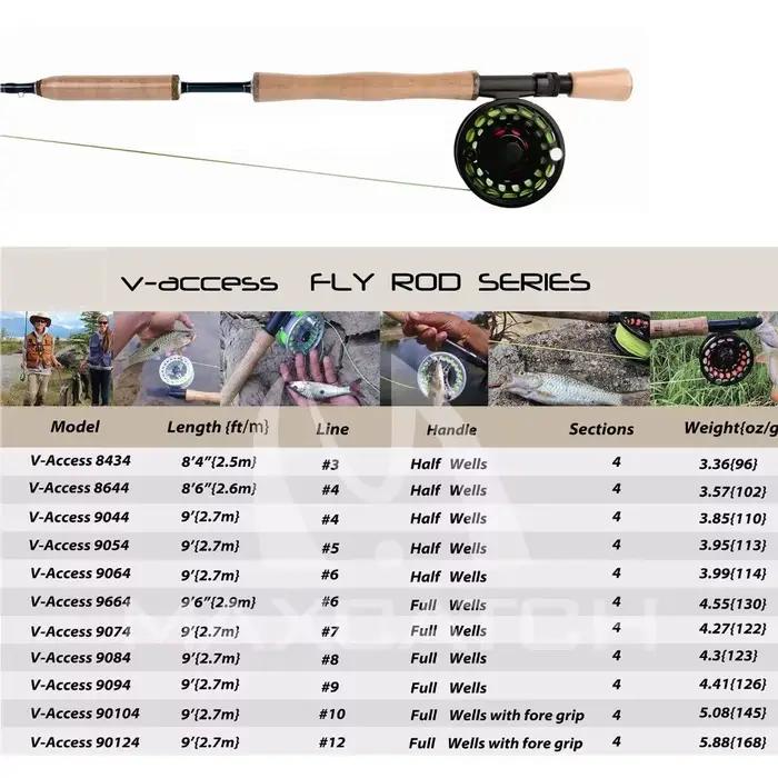 Canne à mouche Maximumcatch V-access 3-10WT 8ft-9ft action fast - Canne rapide pour pêche technique et précise