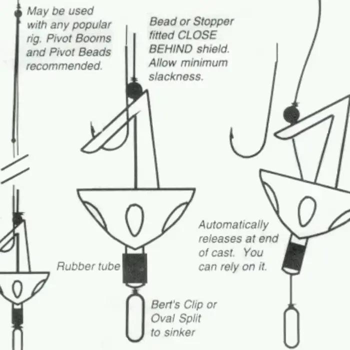 20 pièces boucliers appâts impact pêche mer - Support appât clip plastique décrochage facile