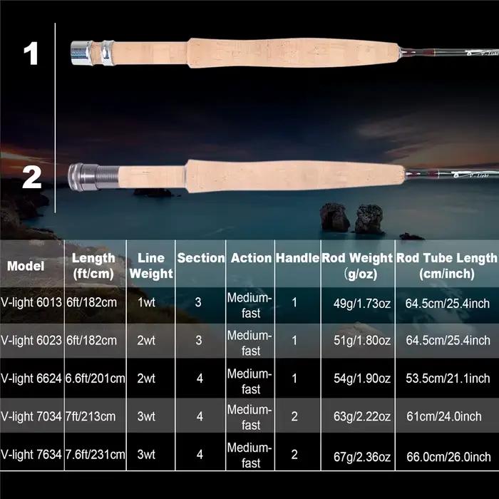 Canne à mouche V-Light Maximumcatch 6-7.5ft 1/2/3WT graphite IM10 ultra légère pêche sèche nymphe
