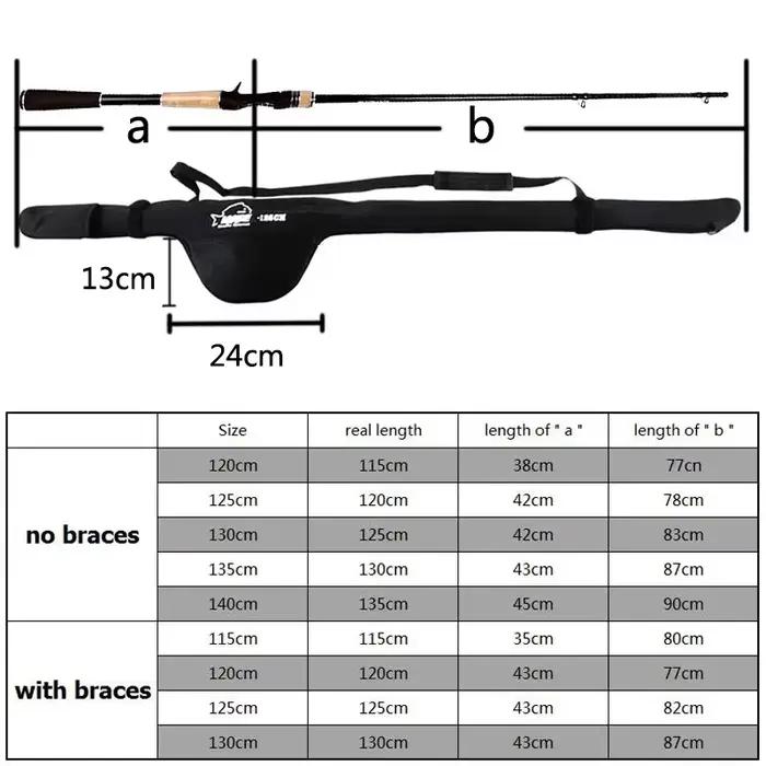 Étui télescopique canne pêche 115-140cm - Protection transport cannes spinning françaises