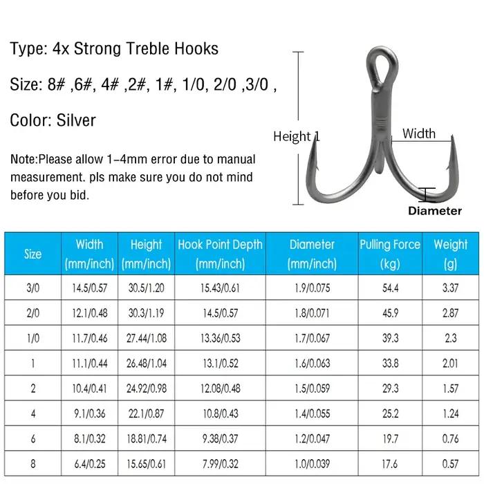 Lot de 10 hameçons triples 4X pour gros poissons : truite, saumon, chinchard, thazard (tailles 8 à 3/0)