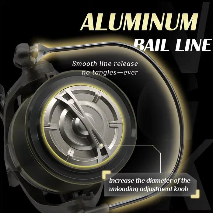 Moulinet spinning NGK série 8000-14000 frein 25KG avec roulements acier inox pour eau douce et mer