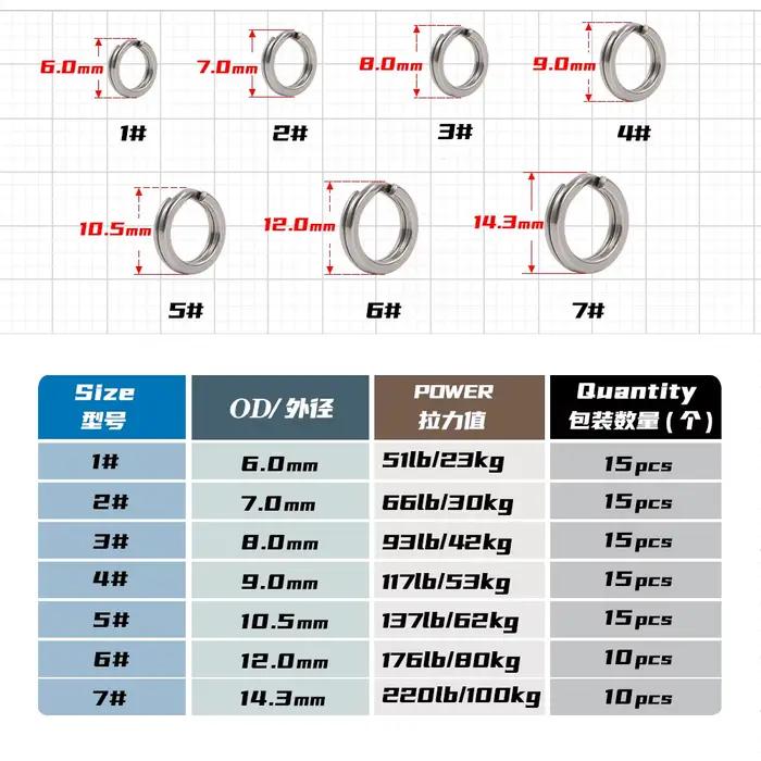 Anneaux de pêche en acier inoxydable JIGGING PRO - 10/15 pièces pour connecteurs et leurres