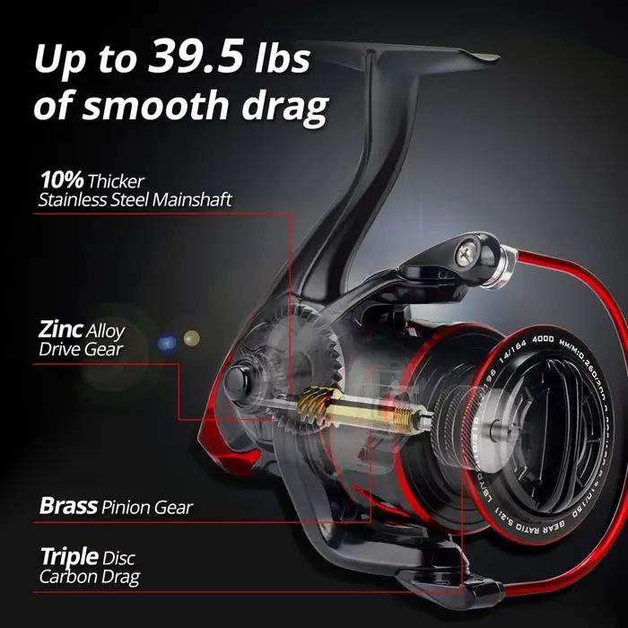 Moulinet de pêche spinning résistant à l'eau KastKing Sharky III 18KG pour brochet et perche