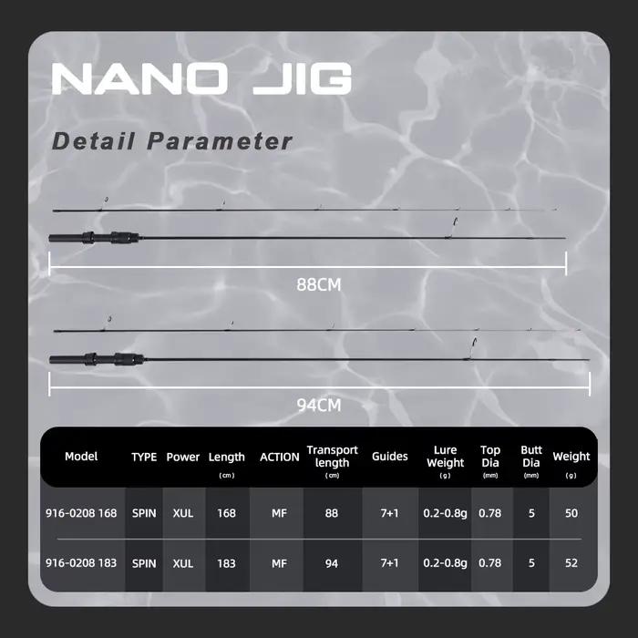 Canne spinning ultra légère MIFINE Nano Jig 0.2-0.8g 1.68/1.83m anneaux Fuji action MF truite black bass