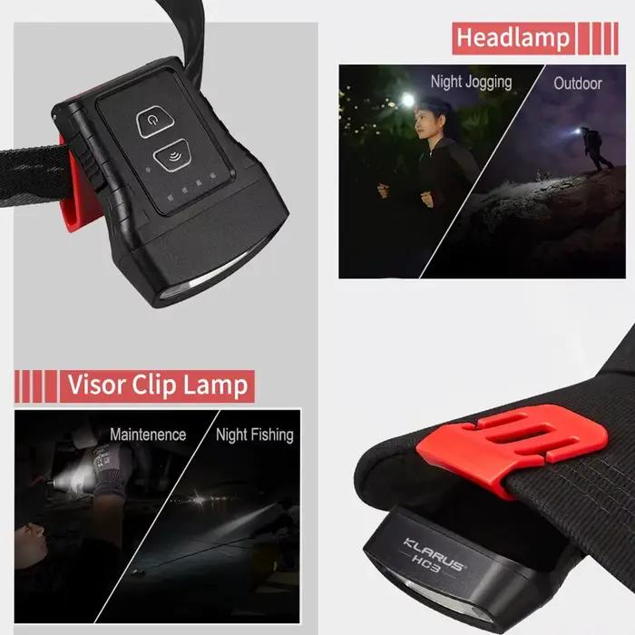 Lampe frontale Klarus HC3 rechargeable USB avec capteur de mouvement pour pêche et camping