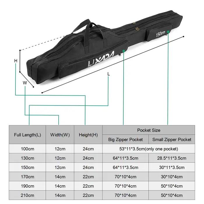 Sac transport pêche Lixada 190cm pliable pour cannes moulinets et accessoires