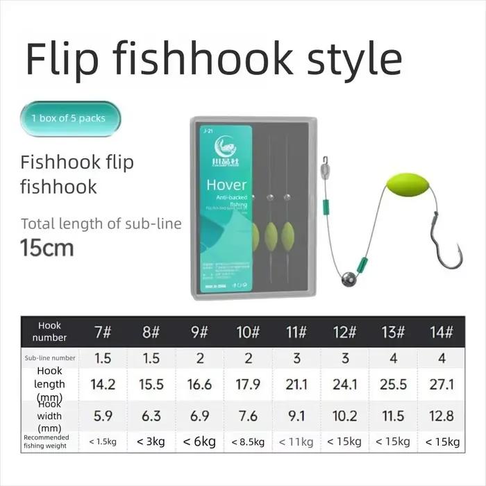 5 hameçons Flip hook pour pêche à la carpe - Rigs prêts à l'emploi taille 7#-14# - Équipement pêche