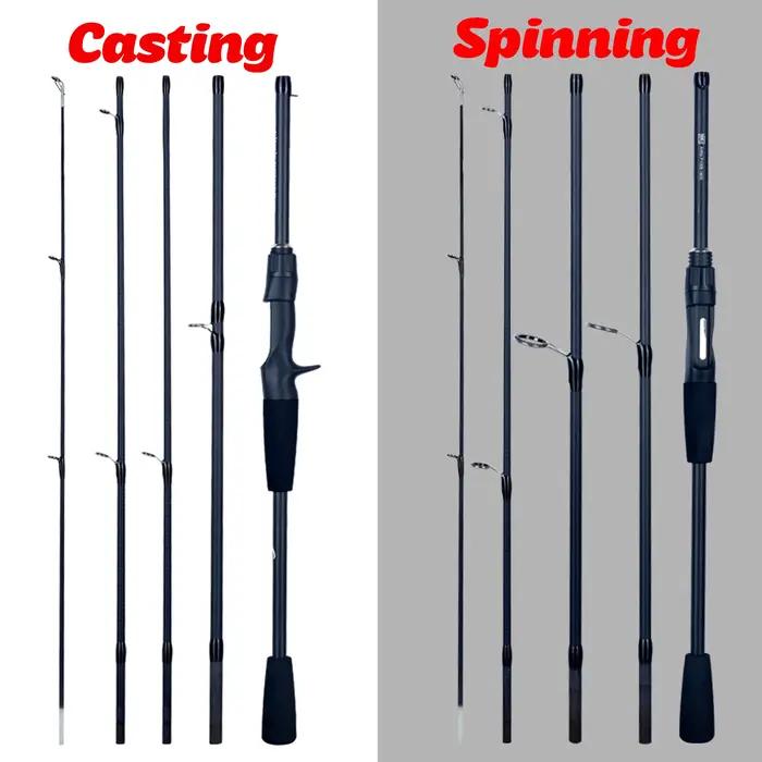 PHISHGER Canne à pêche ultra-légère travel M Fast pour truite, casting 5-30g, idéale spinner et baitcasting