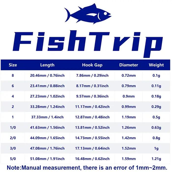 25-50 Hameçons Drop Shot Long Shank FISHTRIP pour Wacky/Neko Rig - Pêche Bar Leurres Souples