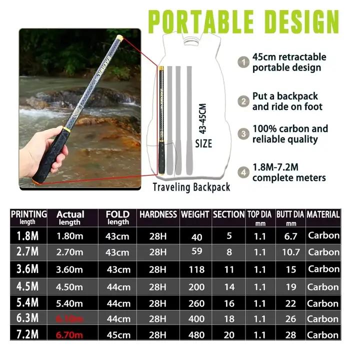 Canne télescopique BAKAWA 1.8-7.2m carbone ultraléger portable pour pêche au feeder et carpe en rivière