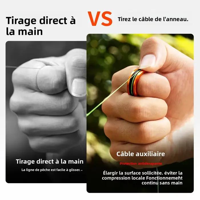 Anneau coupe-ligne en alliage 2 pièces coupe rapide anti-dérapage protège les mains et moulinet pour serrage noeud avançon