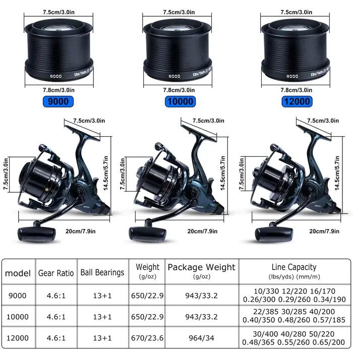 Moulinet de pêche spinning Sougayilang 13+1 roulements anti-corrosion pour eau douce et mer avec drague 25kg