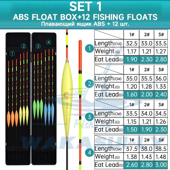 Set 12 Flotteurs Nano Pêche + Boîte ABS Haute Sensibilité Équipement Pêche Extérieur WAKASUILY
