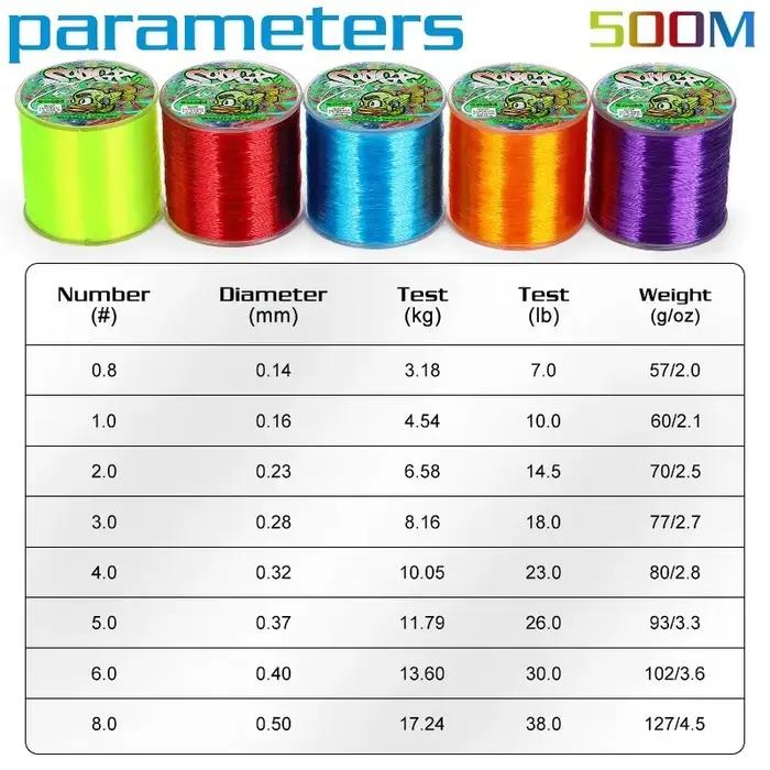 Ligne de pêche nylon Sougayilang 500M 5 couleurs 0.14-0.50mm pour carpe et pêche sportive extérieure