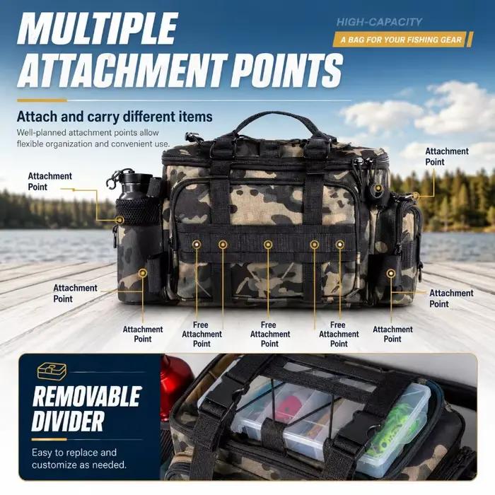 Sac bandoulière pêche étanche grande capacité avec porte-canne - Accessoires sport outdoor portable