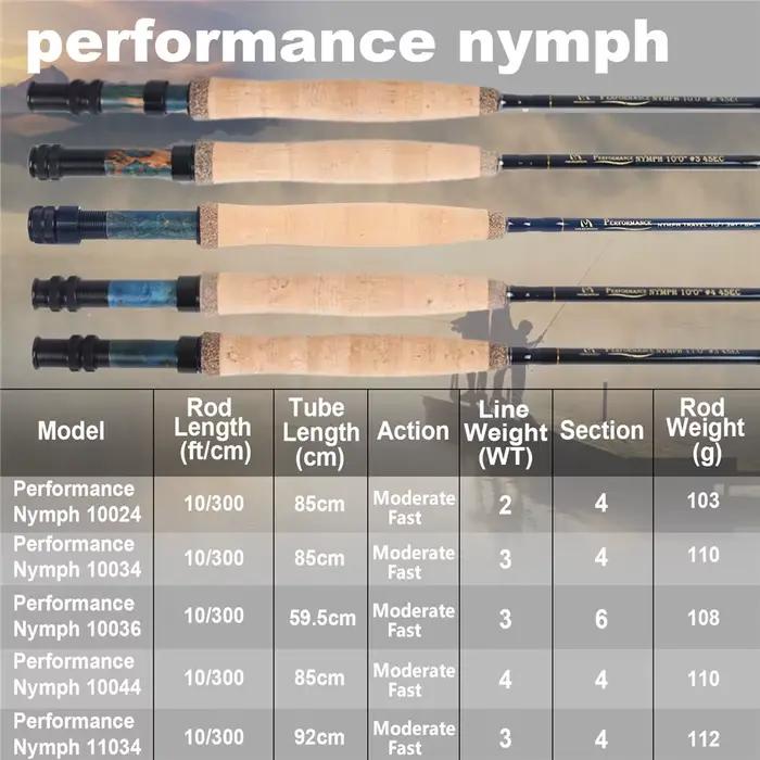 Canne à pêche à la nymphe Maximumcatch 2/3/4WT IM10 carbone 10/11FT action modérée rapide pour truite