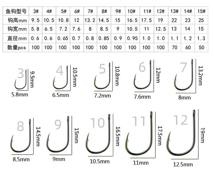 100 hameçons circle black acier carbone #3 à #12 barbelés pêche mer rivière avec trou