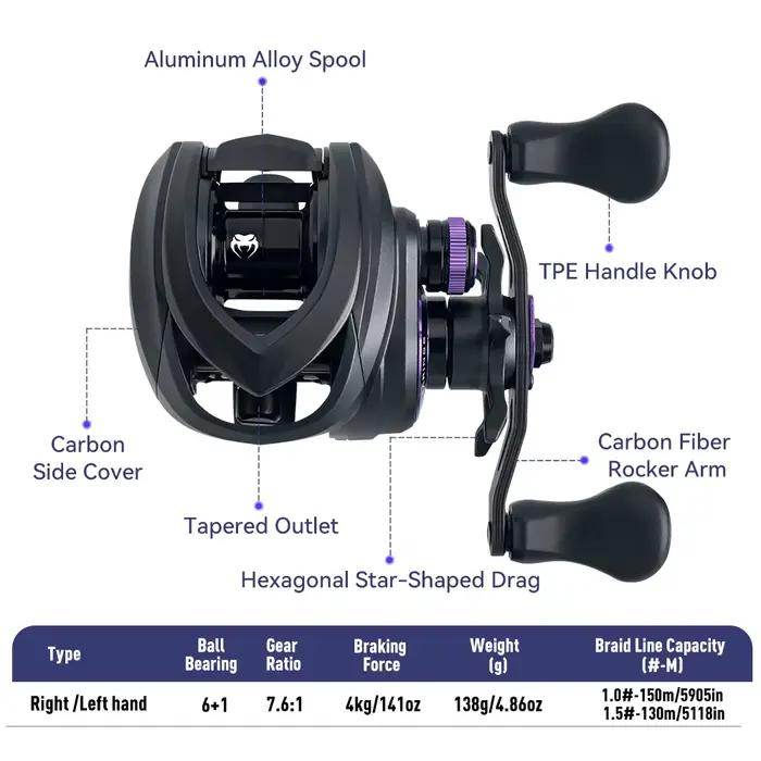 Moulinet baitcasting Kingdom Micro Monster Pro 138g - Ratio 7.6:1 carbone ultra-léger pour pêche précise