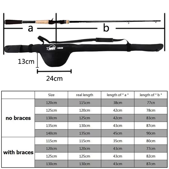 Étui télescopique canne à pêche 115-140cm, housse de rangement nylon pour cannes spinning avec compartiment moulinet