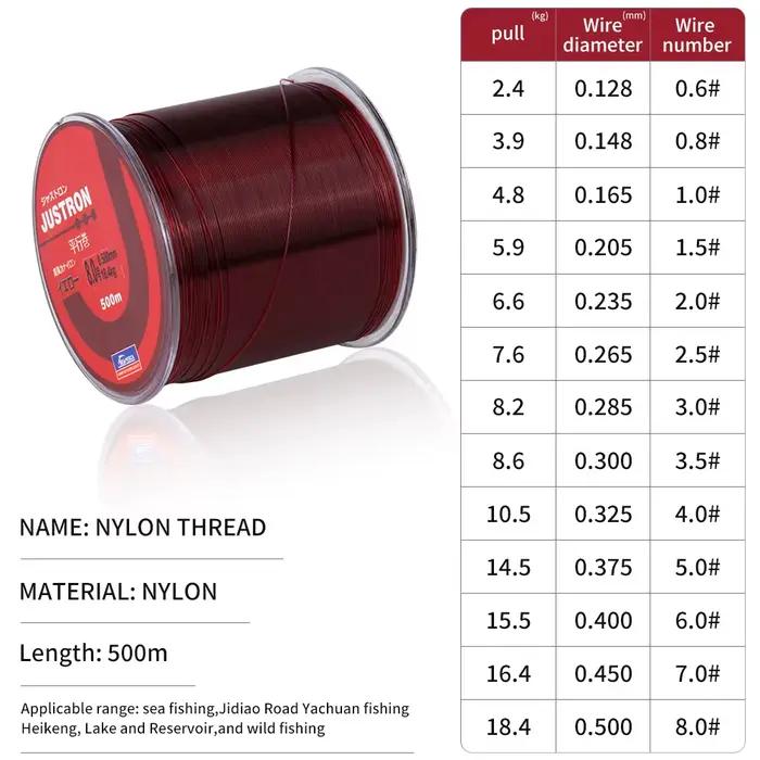 Ligne de pêche nylon 500m colorée bobine parallèle - Pour pêche du bord et pêche rocheuse