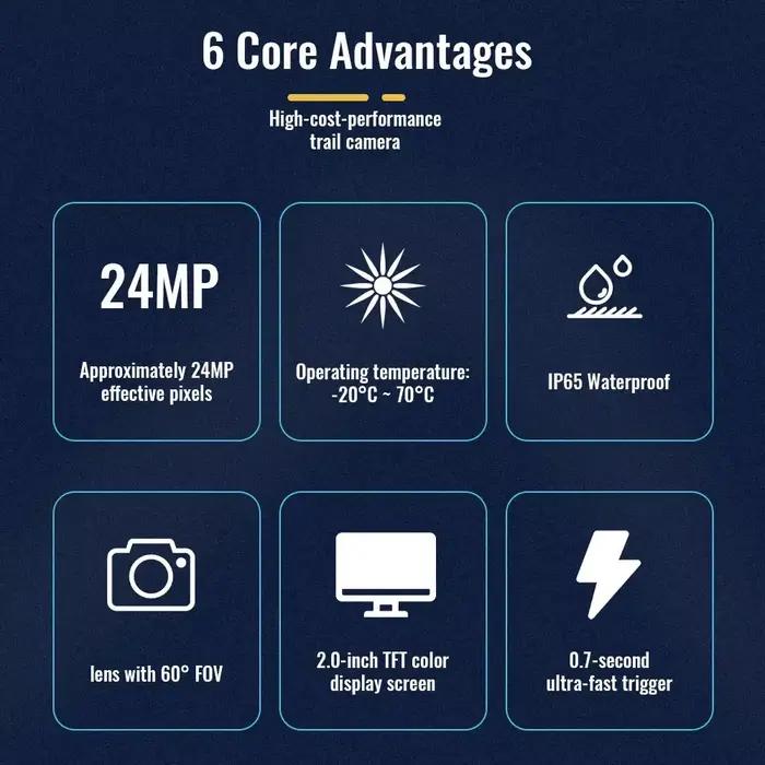 Caméra chasse infrarouge 4K 24MP capteur CMOS 1MP étanche détection mouvement sécurité extérieure faune