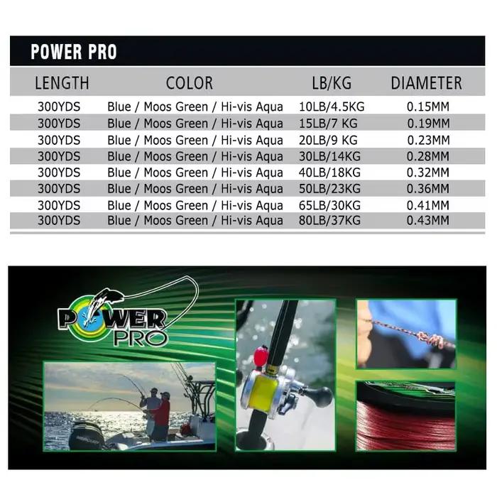 Ligne de pêche POWER PRO 8X tressée - Fil Spectra 10-80lb 300 yards pour pêche sportive et mer